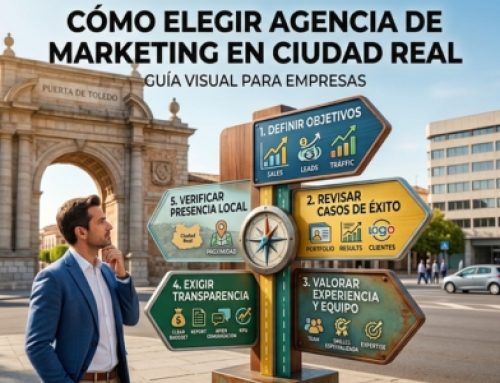 Cómo elegir agencia de marketing en Ciudad Real